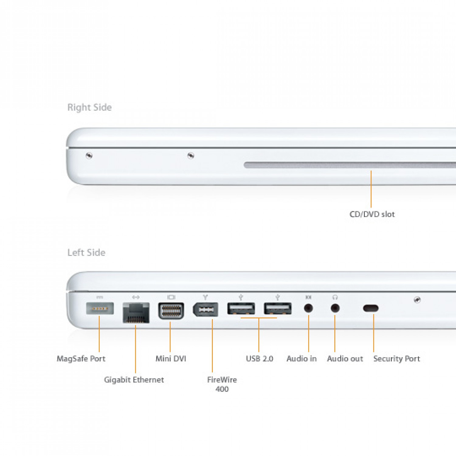 MacBook